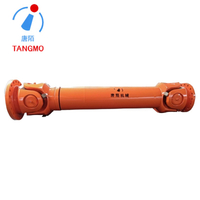 //inrorwxhrmnoll5p-static.micyjz.com/cloud/ljBpkKkolkSRollklnilkq/SWC-Closed-Bearing-Eye-Type-Universal-Joint-Shaft-Drive-Shaft-Cardan-Shaft.jpg